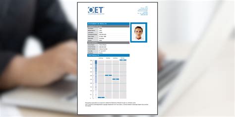 oet results today|OET Test Results » Navitas Testing.
